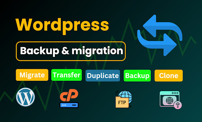 Gig Preview - Migrate wordpress, website backup, wordpress migration, transfer, clone website