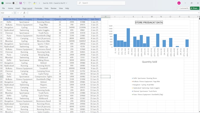 Gig Preview - Clean, format, merge, split excel data