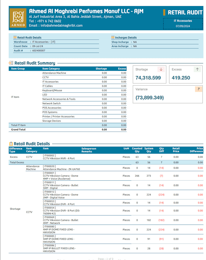 Bestseller - create professional crystal reports and devexpress reports