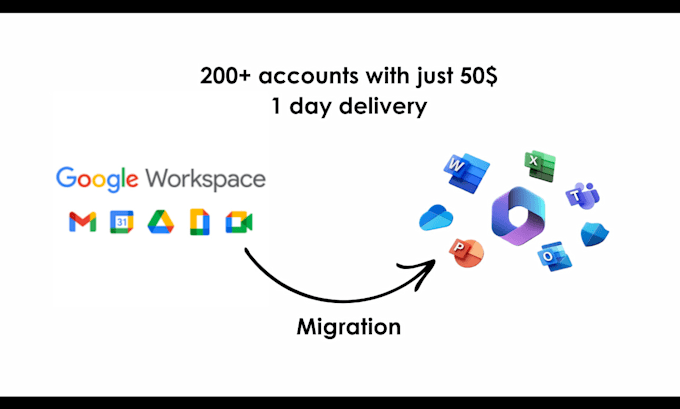 Gig Preview - Migrate google workspace to microsoft 365