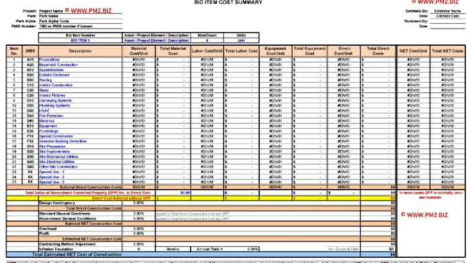 Gig Preview - Do construction estimate, cost estimation, material take off