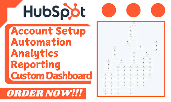 Gig Preview - Do hubspot sales hub lead scoring workflows email templates pipeline automations