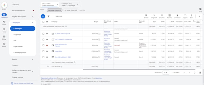 Gig Preview - Scale your google ads from 0 to 100