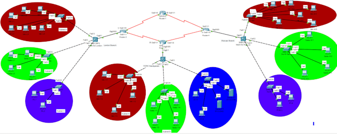 Gig Preview - Do network setup configuration security and troubleshooting tasks for you