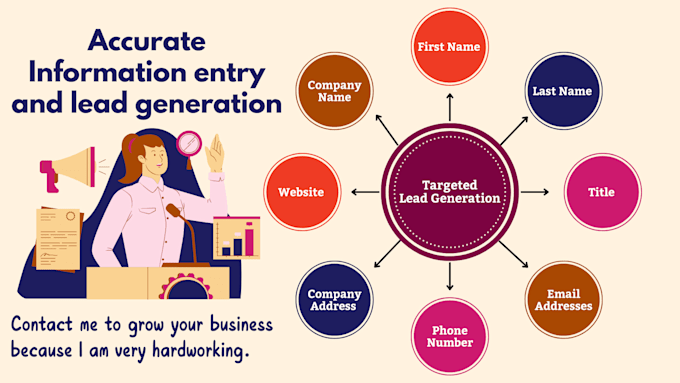 Gig Preview - Do targeted leads collection and outsourcing data entry