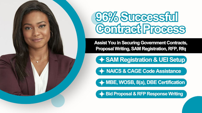 Gig Preview - Assist you in securing government contracts, proposal writing, sam registration