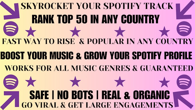 Bestseller - chart your spotify music on top 50 spotify chart in any country