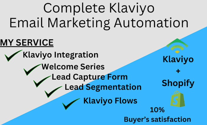 Gig Preview - Do shopify,ecommerce email marketing automation in klaviyo