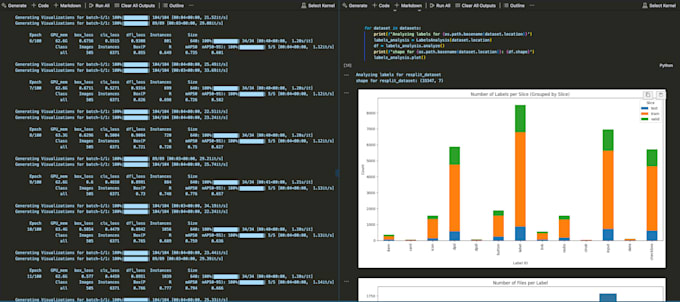 Bestseller - build custom ai ml models for your data science needs