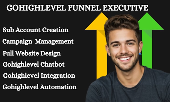 Gig Preview - Gohighlevel webinar funnel ghl meta pixel gohighlevel automation ghl snapshot