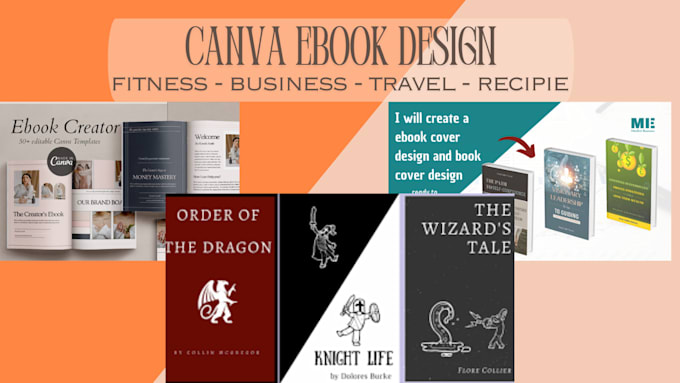 Gig Preview - Design high quality canva ebook workbook lead magnet for yoga business or travel