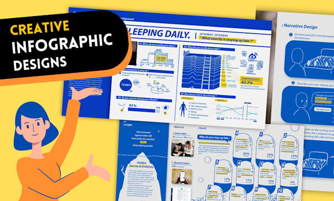 Gig Preview - Create custom infographic design for complex information