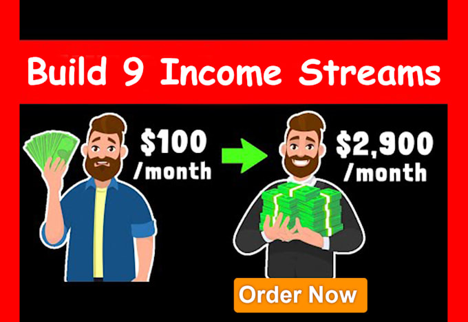 Gig Preview - Show you my secret system for guaranteed passive income