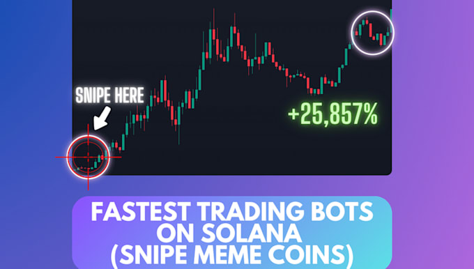 Bestseller - create solana memecoins trading bot, pumpfun volume bot, copy trade bot, buy,bot