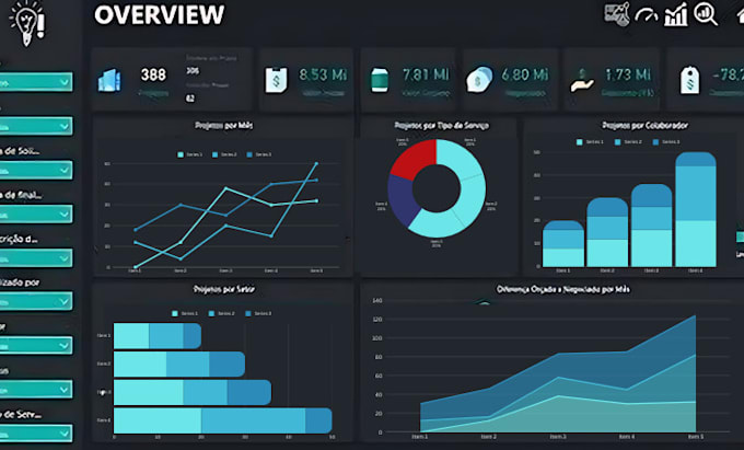 Gig Preview - Design a professional dashboard in google sheets or excel, website UI UX design