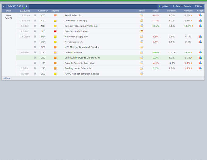 Gig Preview - Do statistical analysis projects with reports using python, excel, r, or spss