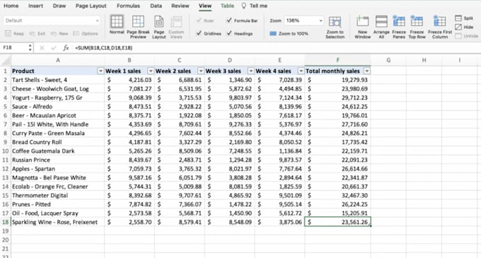 Gig Preview - Copy writing and data entry