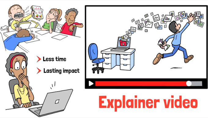 Gig Preview - Do animated explainer and elearning video course creation