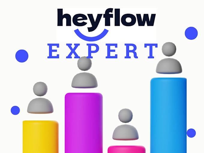 Gig Preview - Heyflow expert, heyflow form, survey, limesurvey, outgrow survey, fastfield form