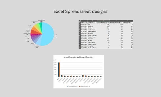 Bestseller - create custom excel spreadsheets for data entry, analysis, and templates