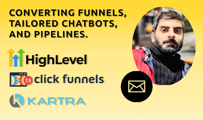 Gig Preview - Do gohighlevel landing page, gohighlevel website, ghl automation in gohighlevel