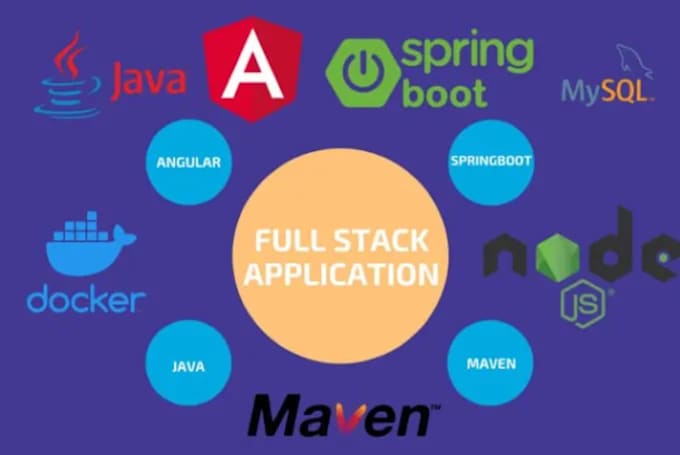 Gig Preview - Develop web applications using spring boot and angular