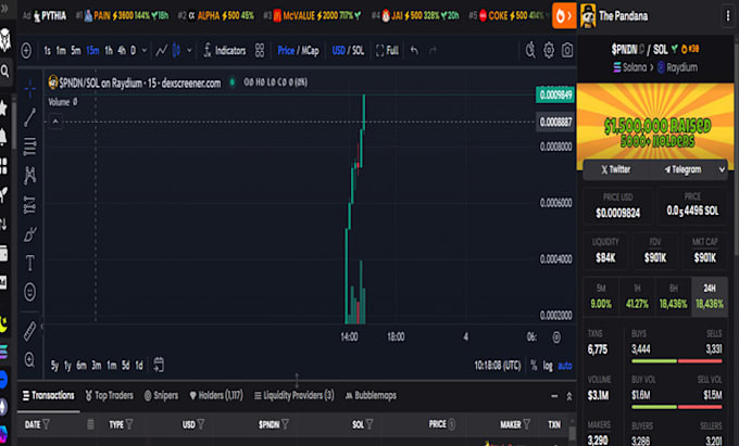 Gig Preview - Pump sol token, bsc, trx, promote ico, cto,sui,eth, moonshot telegram promotion