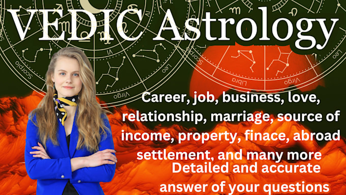 Gig Preview - Answer every question using vedic astrology or