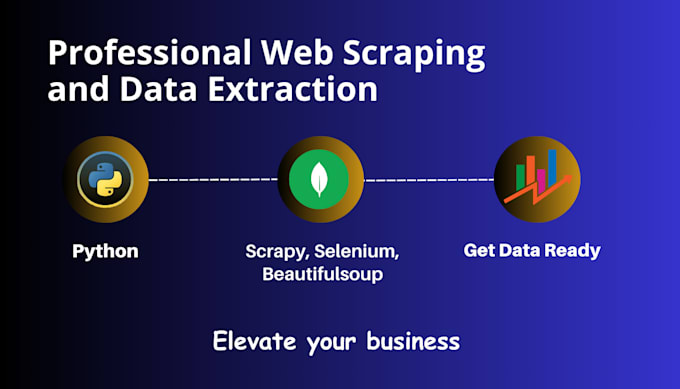 Gig Preview - Extract data from website as a python web scraping expert