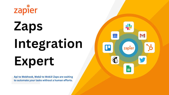 Gig Preview - You zapier automation expert for workflows and integrations