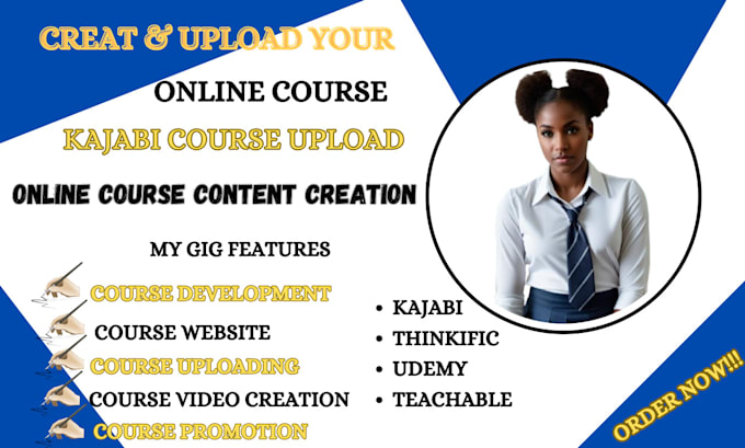 Gig Preview - Online course creation, ebook ghostwriting,online course content training manua