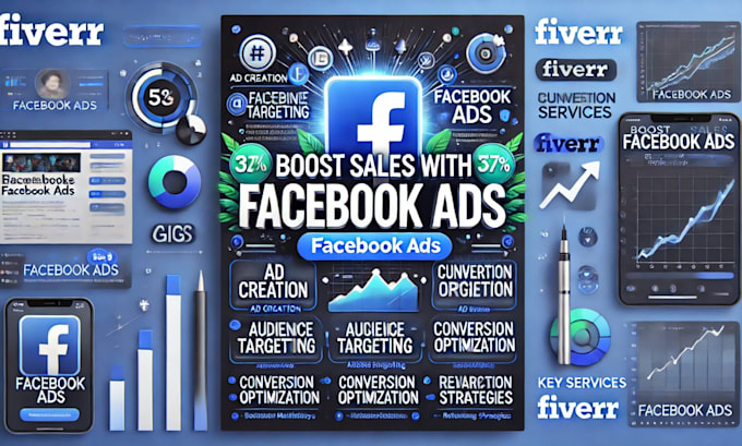 Gig Preview - Set up manage lead and sales facebook ads campaign for maximum ROI