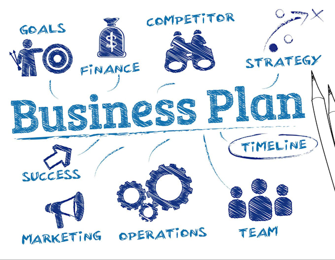 Gig Preview - Deliver a topnotch business plan for startups, financial plans, proposals