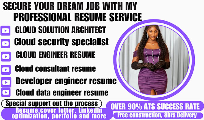 Gig Preview - Craft ats cloud computing resume, cloud architect, engineer, data scientist cv