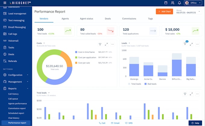 Gig Preview - Build powerful tableau dashboards and visuals