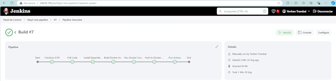 Bestseller - automate your AWS cloud infrastructure with terraform and ansible