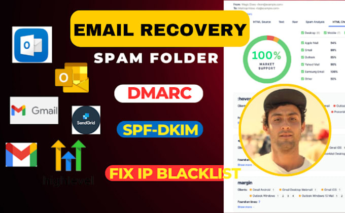 Gig Preview - Cleanup email deliverability issue console dns domain records spf, dkim, dmarc