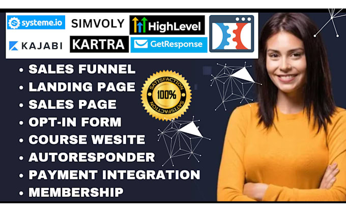 Gig Preview - Build sales funnel on clickfunnel gohighlevel kajabi kartra systeme io simvoly