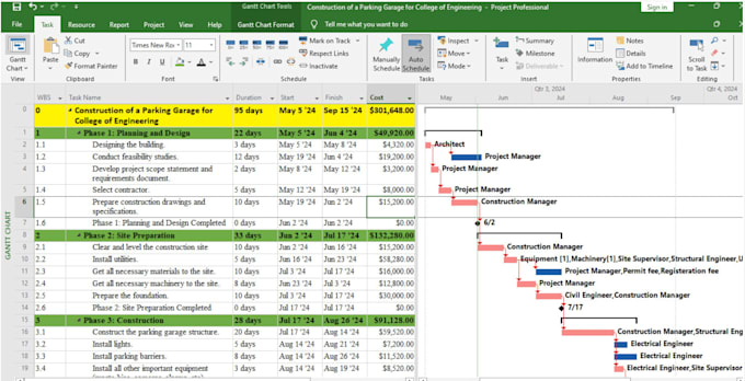 Gig Preview - Create gantt chart, wbs, pert,evm, in ms project, projectlibre n excel