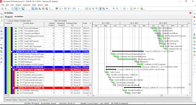 Gig Preview - Prepare construction schedule using ms project and primavera p6