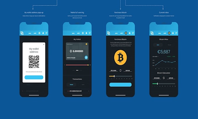 Gig Preview - Crypto exchange website, fintech app, ui ux, loan app, cash app, blockchain app