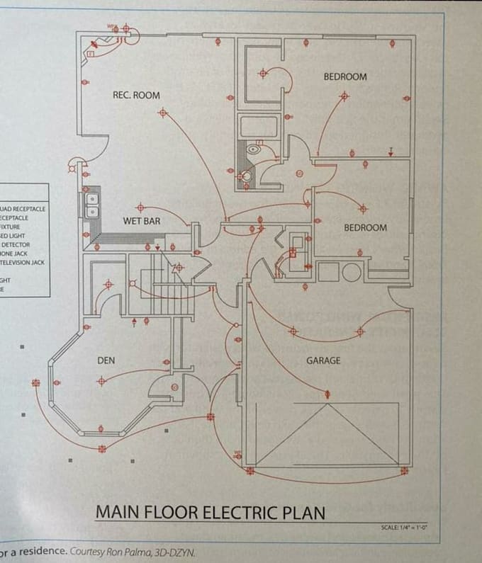 Gig Preview - Design a complete electrical system for your project