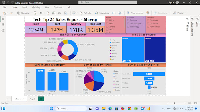 Gig Preview - Do data cleaning and data analysis to extract useful insights