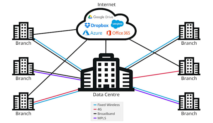 Gig Preview - Provide reliable IT support and troubleshooting