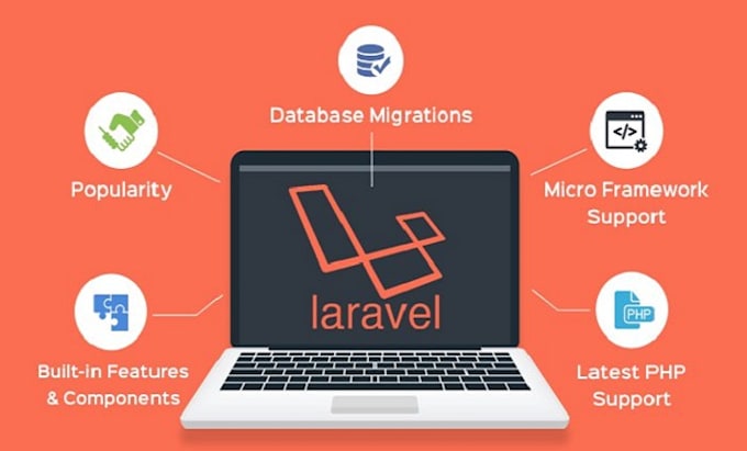 Gig Preview - Develop a custom laravel web application with high performance