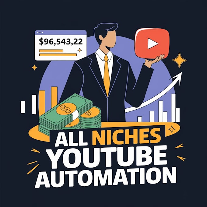 Bestseller - create automated cash cow videos, cash cow youtube, cash cow channel, cash cow