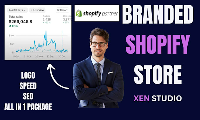 Gig Preview - Create a stunning branded shopify dropshipping store