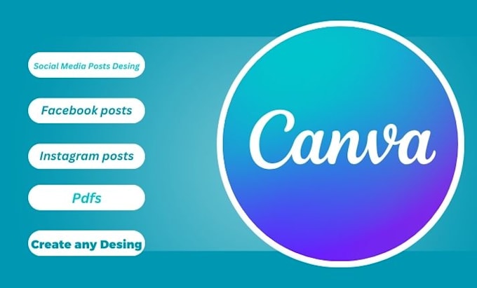 Gig Preview - Create any canva designs social media posts,template pdfs