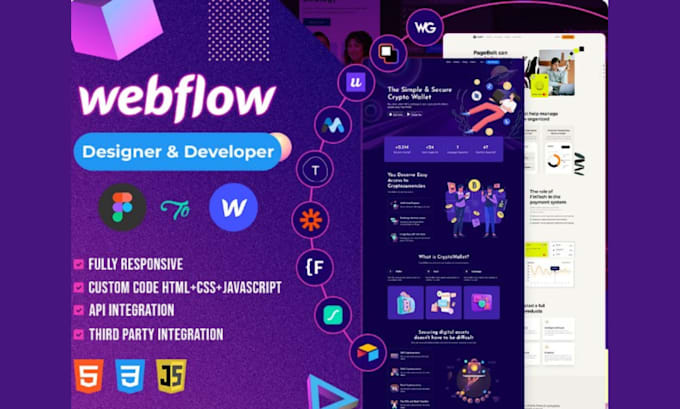 Gig Preview - Design, redesign webflow website, webflow expert, figma to webflow