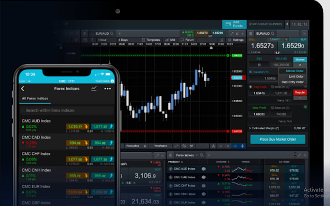 Gig Preview - Build forex trading website, forex broker, cfd stock trading app, CRM